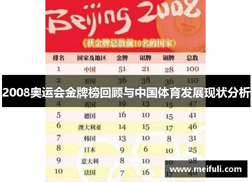 2008奥运会金牌榜回顾与中国体育发展现状分析